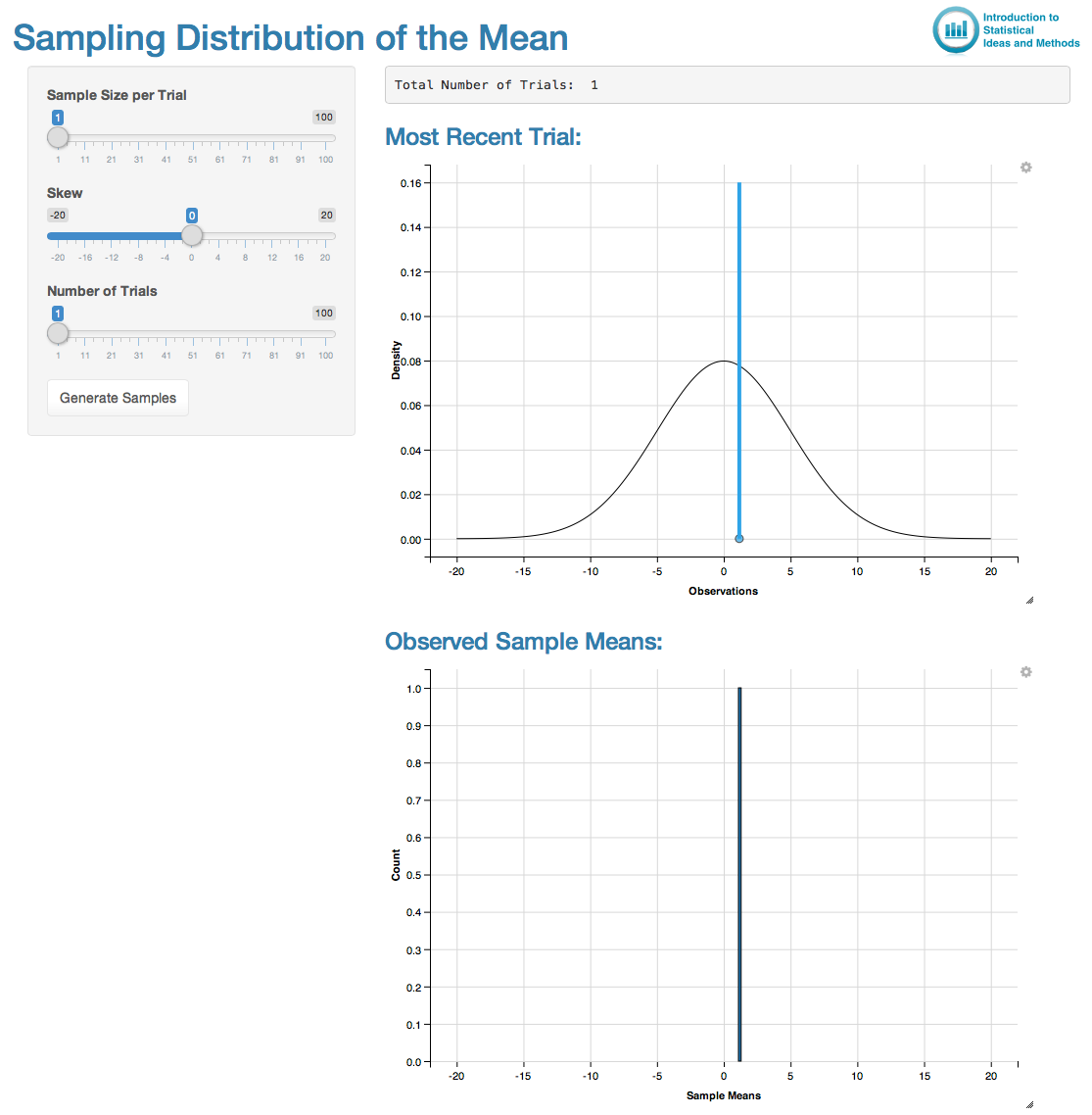 Screenshot of Shiny app Sampling Distribution of the Mean