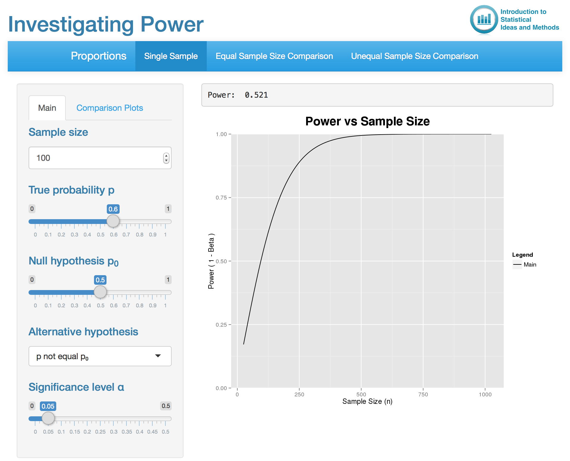Screenshot of Shiny app Investigating Power
